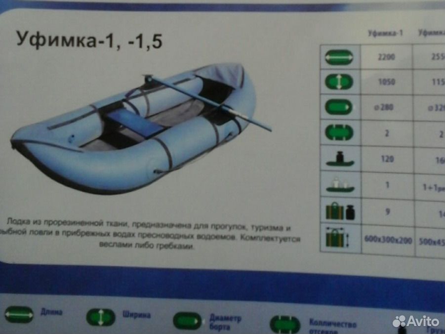Пол Для Надувной Лодки Уфимка Купить