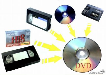Перезапись с видеокассет на DVD