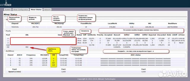Руководство по ремонту Antminer S9,S9i,T9,L3