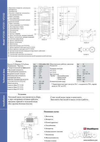 Водонагреватель экономичный, 270 л, тепл насос Водонагреватель экономичный, 270 л, тепл насос