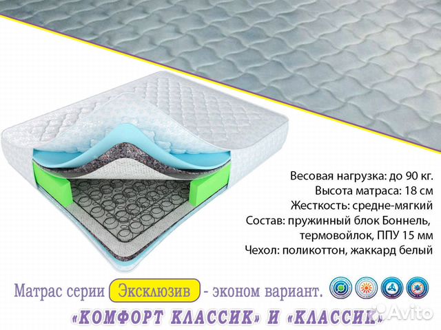 Матрасы со склада (большой выбор) Матрасы со склада (большой выбор)