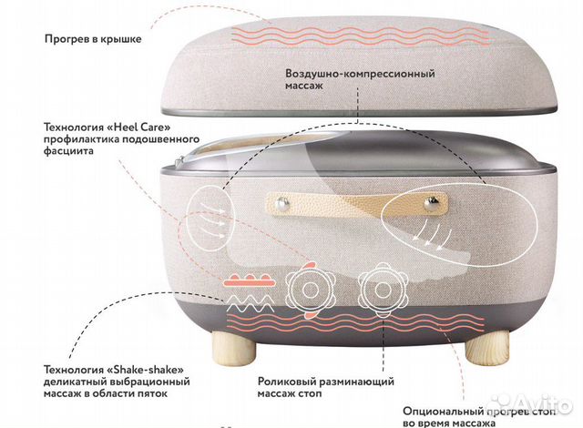 Массажер для ног Yamaguchi Capsula Массажер для ног Yamaguchi Capsula