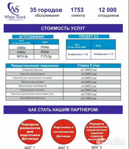 Персонал на все виды объектов