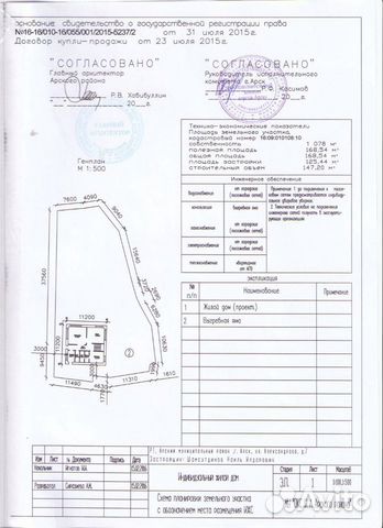 Участок 10.7 сот. (ИЖС)