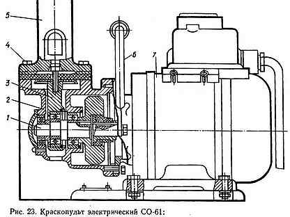 Аппарат для побелки со61