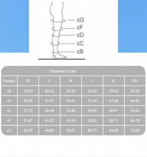 Компрессионные чулки 1 класс