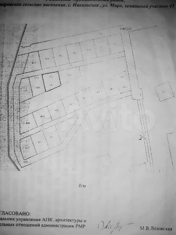 Участок 16 сот. (ИЖС)