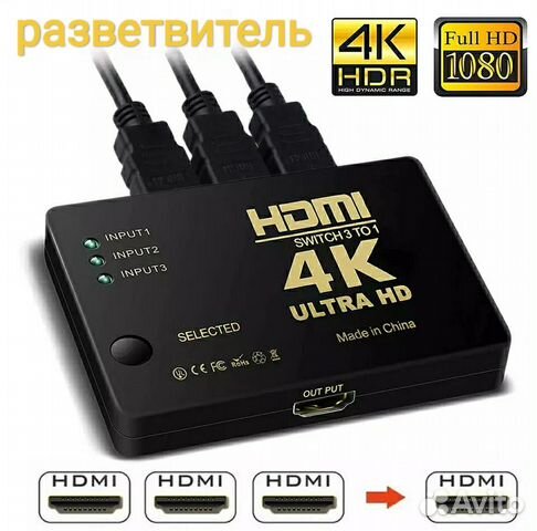 Разветвитель hdmi