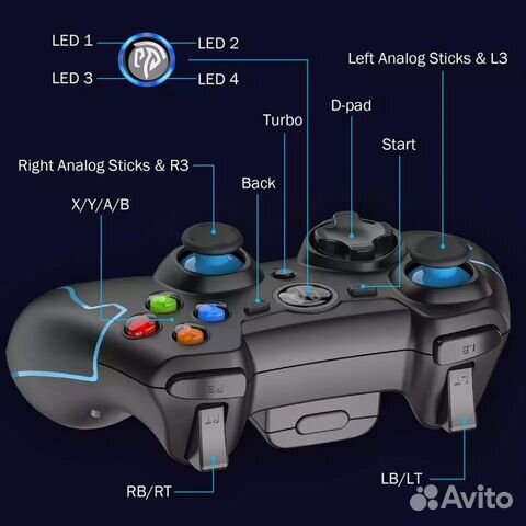 Беспроводной геймпад