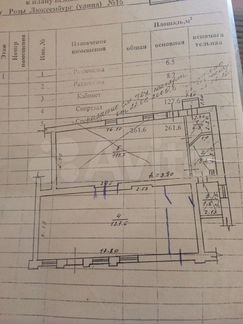 Торговая площадь, 256 м²