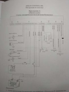 Спутниковая сигнализация Аркан Control