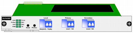 Cwdm с резервированием волокна