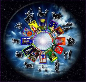 Курс. Расклад на Таро 12 Домов гороскопа