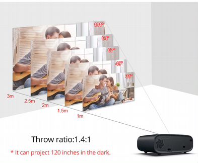 Проектор Everycom M7/ M7A/ M7 HD/ M7A HD 2800 lm
