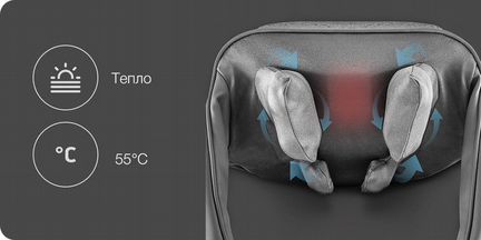 Массажер Xiaomi LeFan 3D Kneading Shawl (LF-AP017)