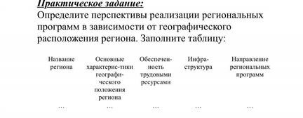 Решить задачи и задания по экономике
